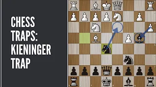 Best Chess Traps - Kieninger Trap (Budapest Gambit Trap)