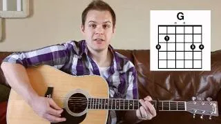 You Never Let Go (Matt Redman) tutorial w/Chord Chart