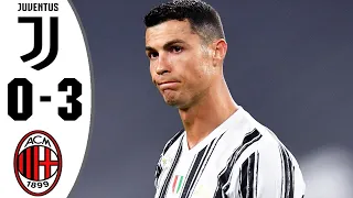 Juventus vs Roma 0-3 Extended Highlights and All GOALS 2021 HD