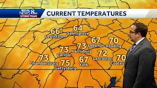 Sunshine, Lower Humidity For Friday