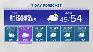 Expect rain to continue through Thursday night | KING 5 weather