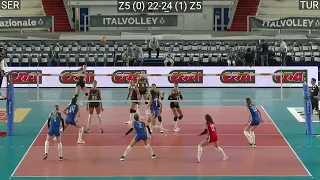 Volleyball Serbia - Turkey 3:0 Friendly Match FULL