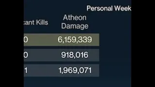 6+ MILLION DAMAGE IN 1 PHASE BY MYSELF! (Atheon Meta)