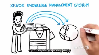 Система управления знаниями компании Xerox