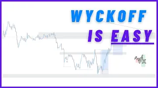 Wyckoff Liquidity Trade Breakdown - Making Forex SIMPLE