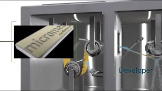 Industrial photochemical etching of metal parts - Animation of high precision process