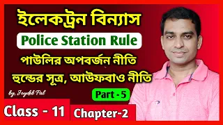 Electronic Configuration | Pauli Exclusion Principle | Hund's Rule | Aufbau Principle| by Joydeb Pal