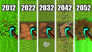 2012 vs 2022 vs 2032 vs 2042 vs 2052