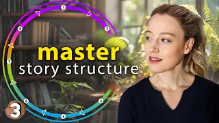 8 Story Structure Steps that Actually Work (Dan Harmon’s Story Circle)