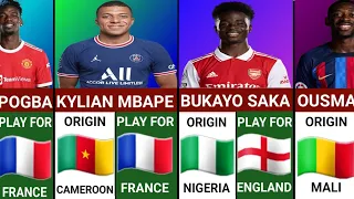 BEST AFRICAN FOOTBALL PLAYERS WHO PLAY FOR EUROPEAN COUNTRIES.