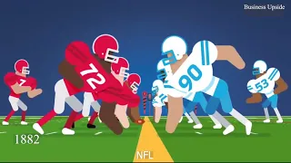 History of American Football