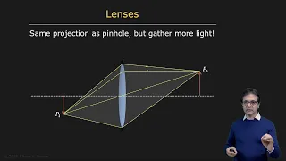 Image Formation using Lenses | Image Formation