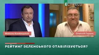 Рейтинг Зеленського високий завдяки популізму та його патріотизму, - Гарань