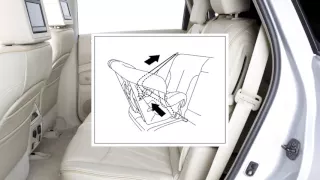 2017 Infiniti QX60 -  Child Restraint Systems (CRS)