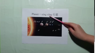 How to say Planet in Mandarin Chinese