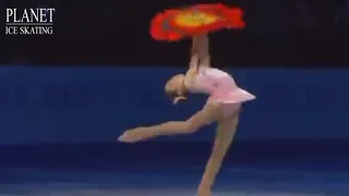 Banned Elements in Figure Skating