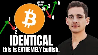 Bitcoin [BTC]: Final DUMP before a MEGA BOOM is coming for Crypto. (Elliott Wave Explained)
