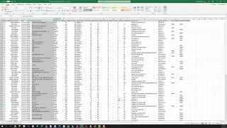 Understanding Cluster Location Data