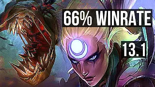 FIDDLESTICKS vs DIANA (JNG) | 7/1/5, 66% winrate, Godlike | EUW Master | 13.1