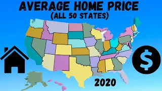 Average Home Price (All 50 States)