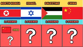 How Many Friends of Different Countries