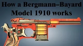 How a Bergmann–Bayard Model 1910 works