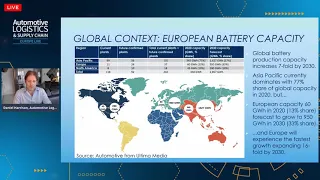 Watch: Europe goes giga on the battery supply chain