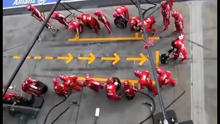 Quick Changeover F1 Pit Stops 1950 vs 2013