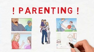 SHSC1031 Parenting Styles Video