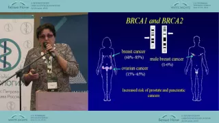 Наследственный рак яичников. Взгляд гинеколога-онколога