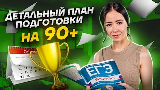 Детальный план подготовки к ЕГЭ на 90+ | Биология ЕГЭ 2024 | Умскул