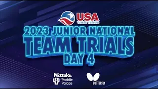 2023 U.S. National Junior Team Trials -  Day 4