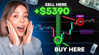 💎 Best Buy Sell TradingView Indicator | TradingView Indicator | Buy Sell Indicator Tradingview
