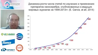 Н.Н. Шкиль. Антибиотикорезистентность и пути её преодоления в ветеринарной практике