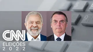 Análise: Ipec mostra Lula com 44% e Bolsonaro com 32% | WW