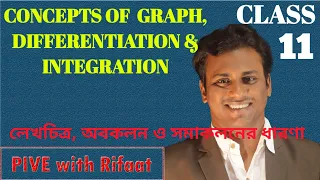 CONCEPTS OF GRAPH, DIFFERENTIATION AND INTEGRATION | লেখচিত্র, অবকলনবিদ্যা ও সমাকলনবিদ্যার ধারণা |