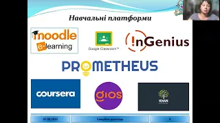 Франчук Н. Деякі аспекти використання цифрових технологій в освітньому процесі