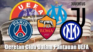 AS Roma Masuk Dalam 3 Klub Liga Italia Serie A yang Dihukum UEFA, Terkena Sanksi Financial Fair Play