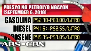 TV Patrol: Presyo ng petrolyo, nakatakdaang magtaas