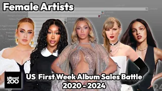 Female Artists | US First Week Album Sales Battle | 2020 - 2024