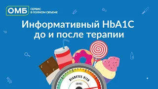 Информативный HbA1C до и после терапии