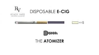 Disposable electronic cigarettes, how do they work and what's inside.