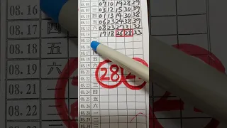 (超群今彩539),8月15日(2),全車,二中一大公開,請訂閱按小鈴鐺,謝謝感恩.