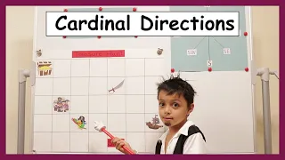 Cardinal directions North South East West | Mathematics for kids