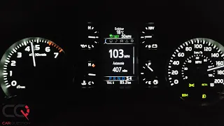 Toyota Tundra Acceleration test | 0-60 Mph / 0-100 Km/h with dragy