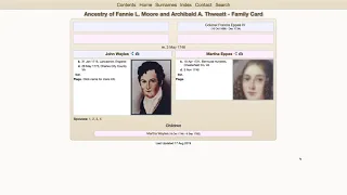 Thweatt genealogy and Thomas Jefferson