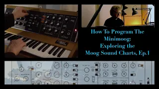 How To Program The Minimoog: Exploring Tom Rhea's Moog Sound Charts, Ep. 1