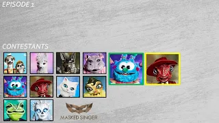 ELIMINATION ORDER THE MASKED SINGER GERMANY SEASON 3