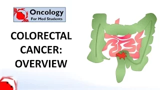 Colorectal Cancer: An overview