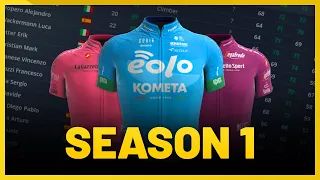 BEST OF SEASON 1 - Pro Cycling Manager 2021 / EOLO-Kometa Career